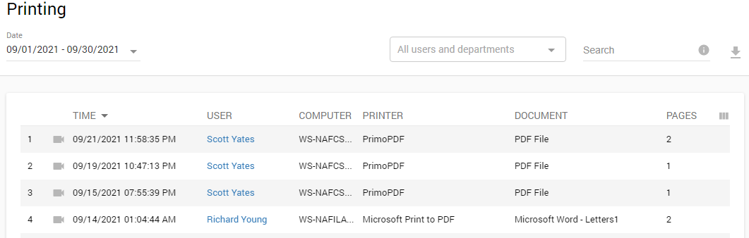 Think Track is checking documents sent to printing devices