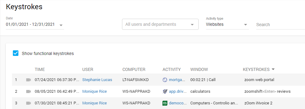 The keystrokes recorded by Think Track
