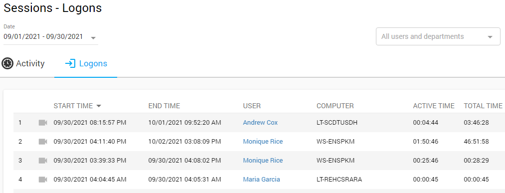 Think Track capture and reflect the time when users sign in to your system
